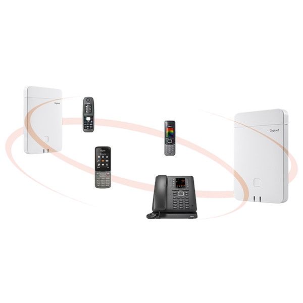 Compatibilidade Gigaset N870 IP Pro