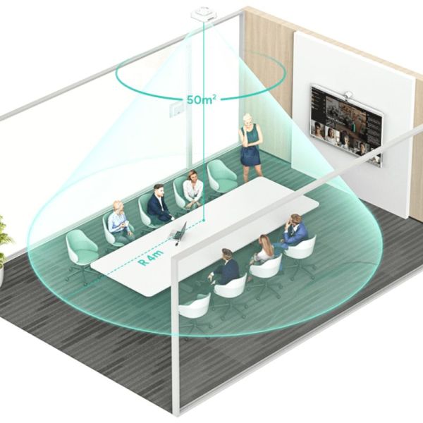 Yealink RoomSensor Pro environmental monitoring device