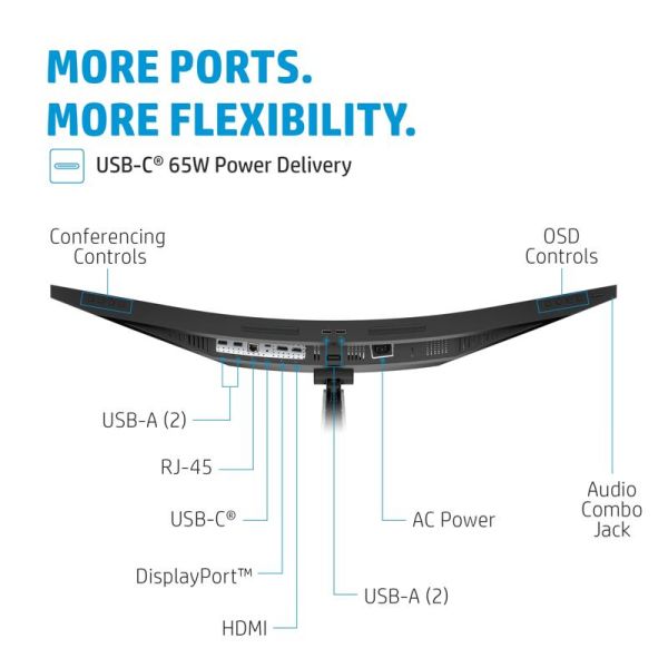 HP WQHD Monitor Curvo E34m G4 com USB-C