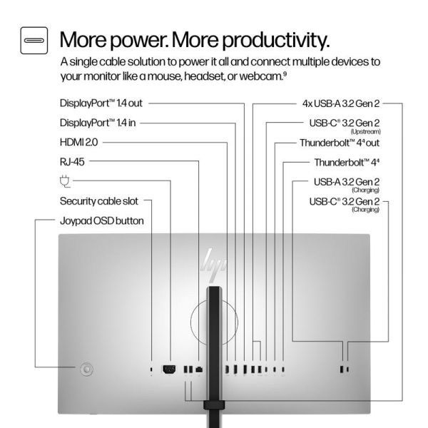 HP Monitor QHD Thunderbolt 4 Série 7 Pro 27