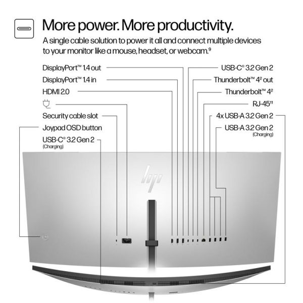 HP Monitor WQHD+ Thunderbolt 4 37,5