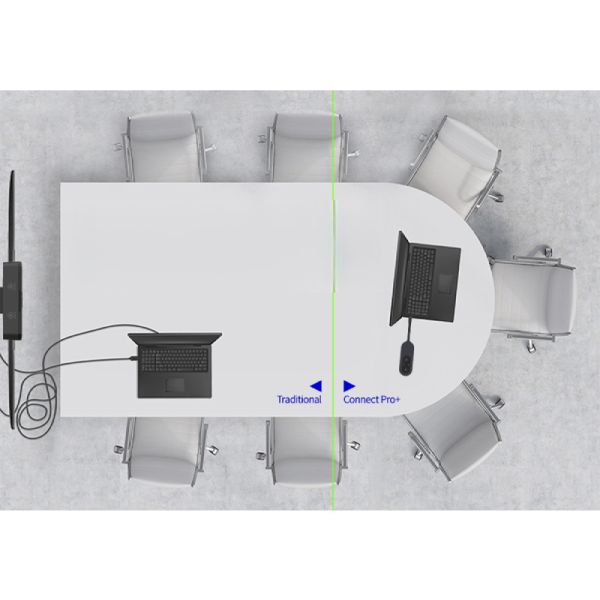 Cleyver Share System Partilha de Ecrã Sem Fios