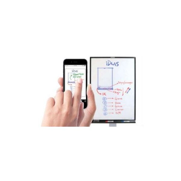 Quadro Keneon iDeas 76