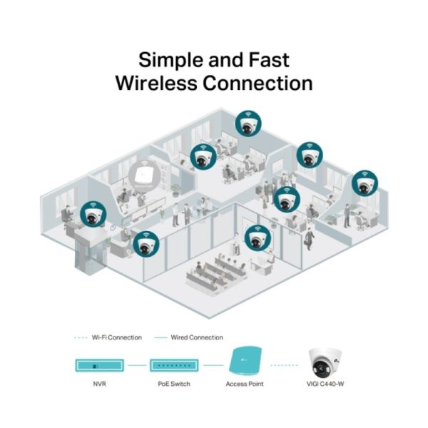 tp-Link VIGI C440 4MP Domo