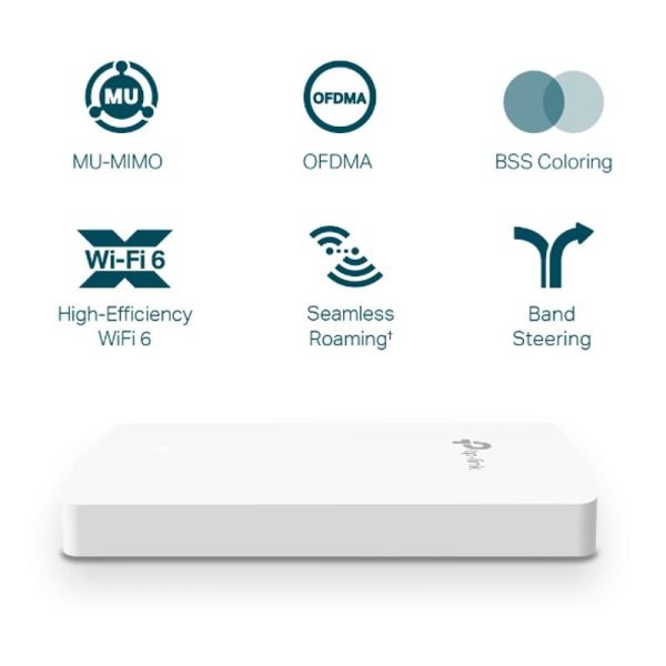 Ponto de acesso TP-Link EAP615-Wall