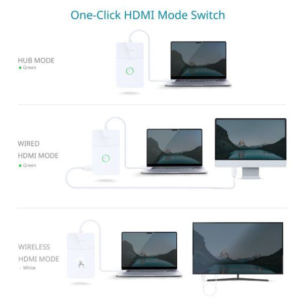 D Link DUP 501 compact USB C adapter