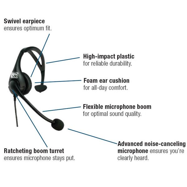 VXi VR12