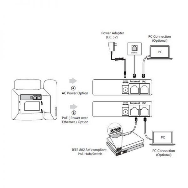 Yealink T21P E2