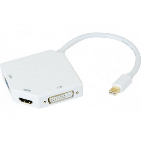 Conversor mini Display Port a HDMI, DVI ou VGA