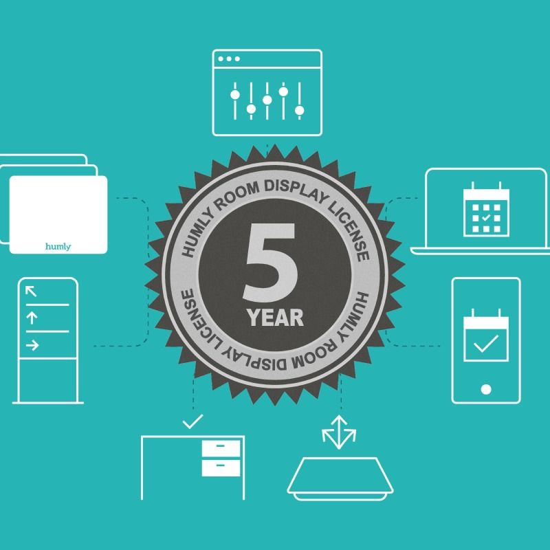 Humly Room Display Licença Cloud 5 Anos