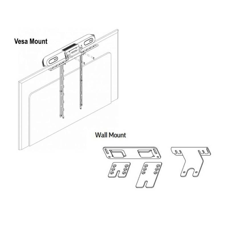 Kit de montagem de parede para Poly X30