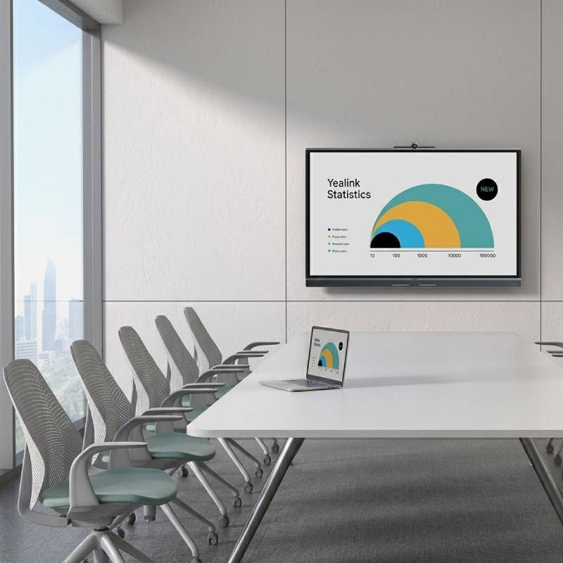 Yealink MeetingBoard 65C EDLA Ecrã interativo 4K de 65"