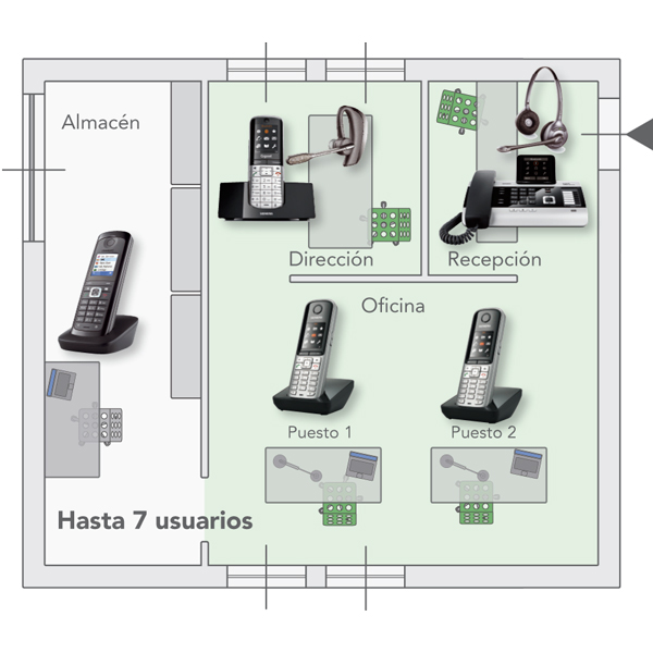 DX800A Gigaset DX800A Gigaset