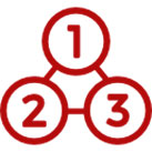 Número de conexões necessárias