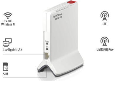 AVM FRITZ!Box 6820 LTE